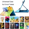 Tablet Accessories