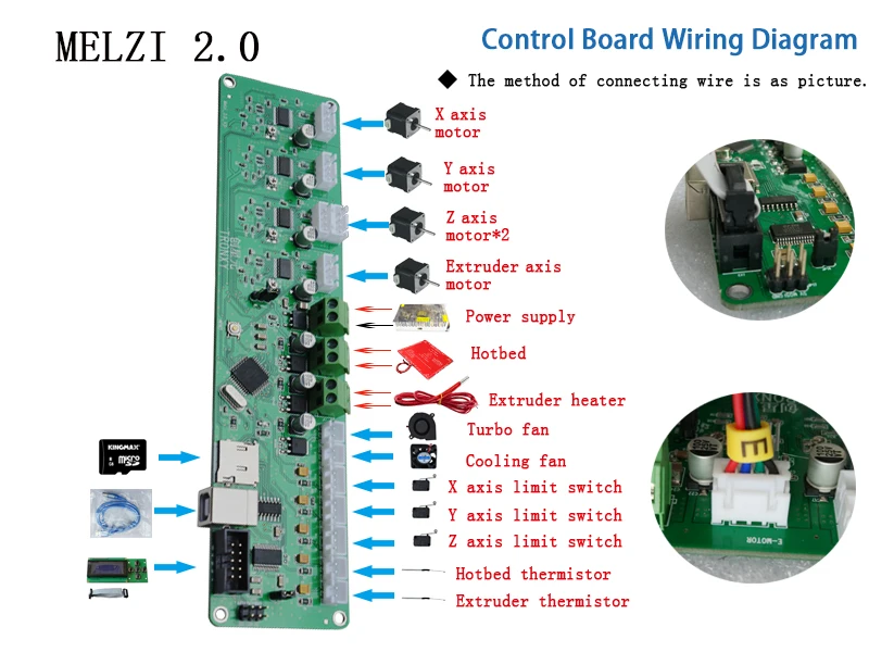 Free Shipping Melzi 2 0 1284p Reprap Control Mainboard For