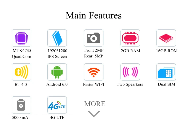 KOSLAM 10 дюймов Android 7,0 планшеты PC 1920x1200 ips экран 4 ядра 2 Гб оперативная память 16 Встроенная Dual SIM карты г LTD FDD телефонный звонок Phablet