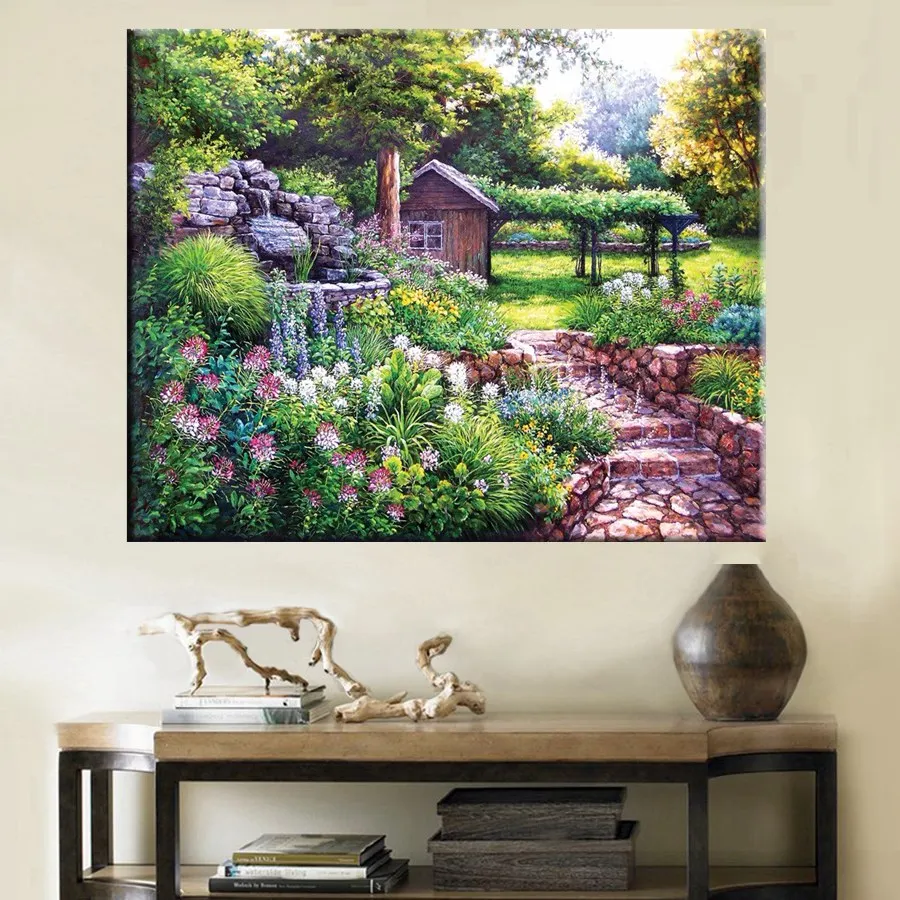 Home Wall Art Decor Landscape Flower Garden Thomas Kinkade Beautiful