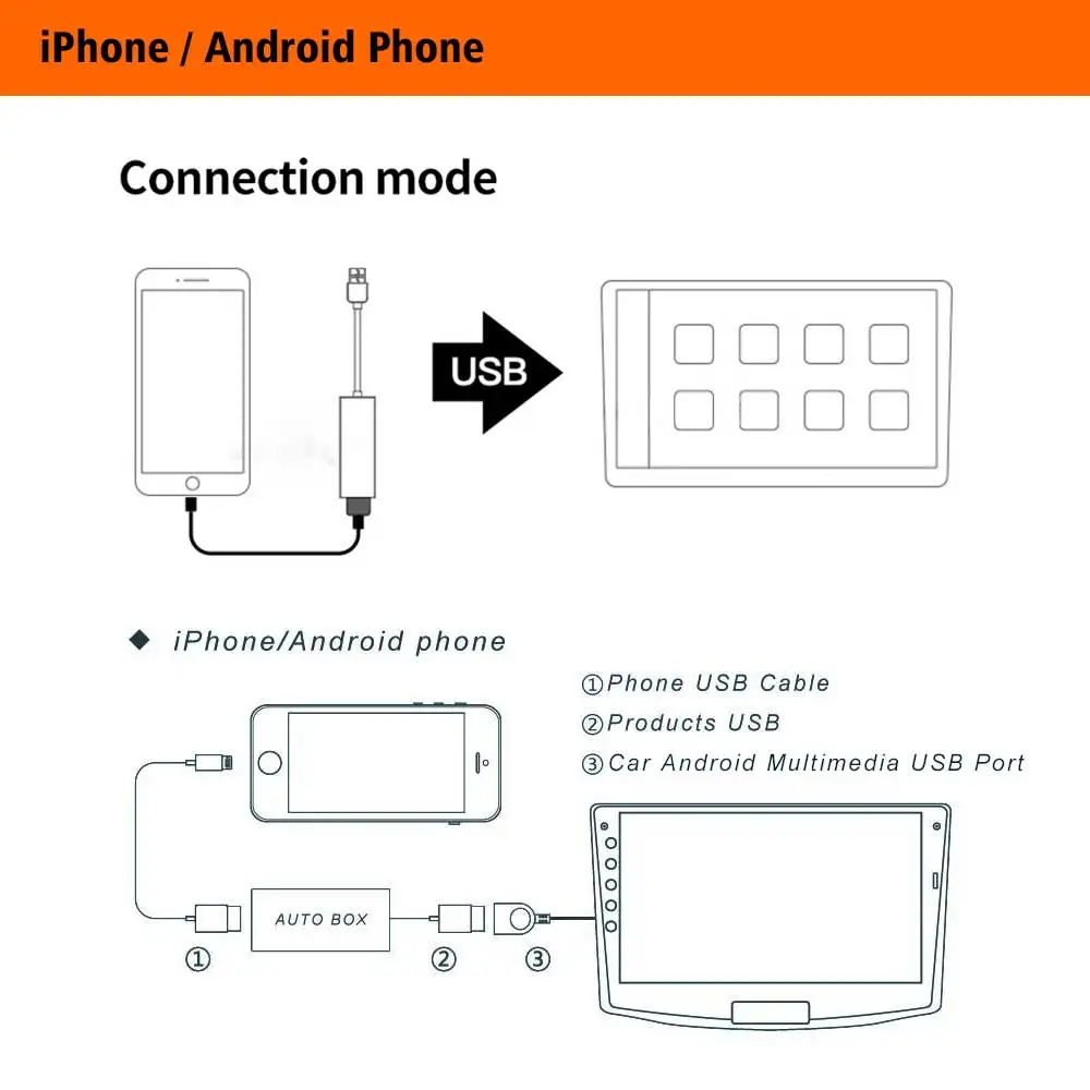 Central multimídia automotiva para android, 2 din,