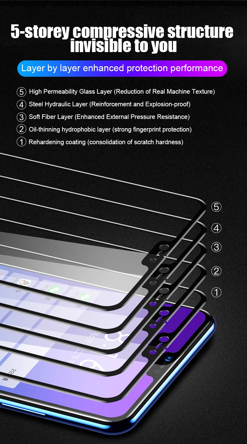 TOMKAS 6D Glass For Xiaomi Redmi Note 6 Pro Glass Case Redmi Note 5 Pro 6 6A 5 Plus For Xiaomi Mi 8 Lite A1 A2 Lite Pocophone F1