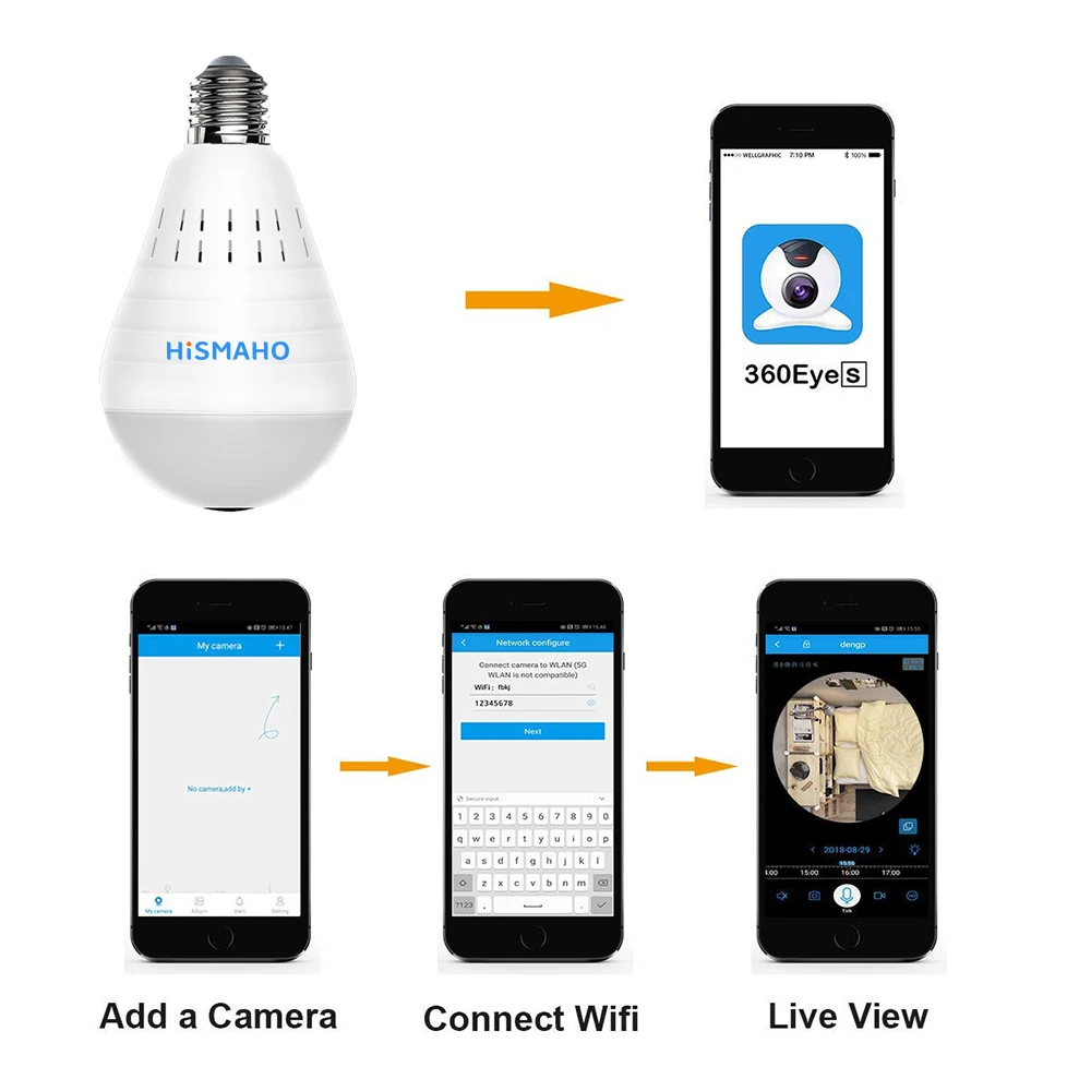 Облачная Беспроводная ip-камера wifi лампа 360 градусов рыбий глаз панорамный 960P HD светодиодный светильник домашняя камера безопасности sd-карта