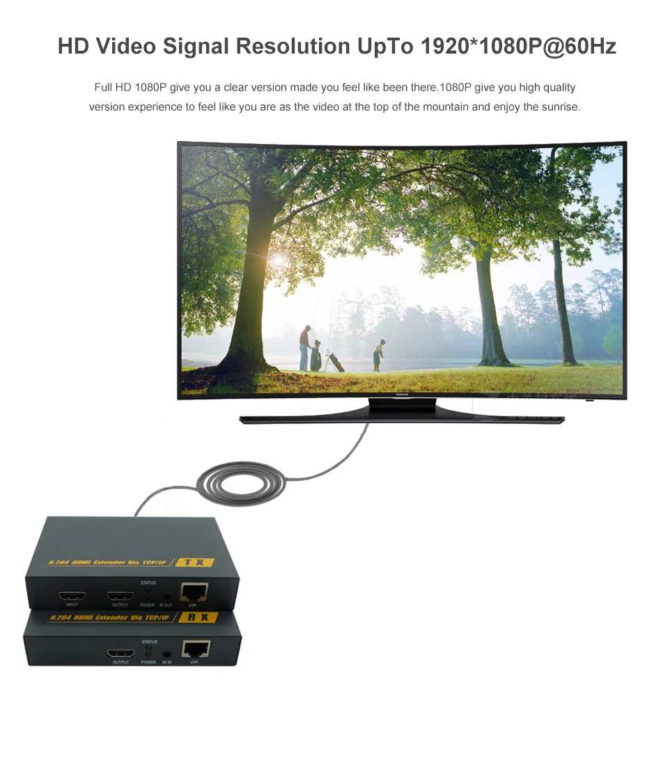 1080P