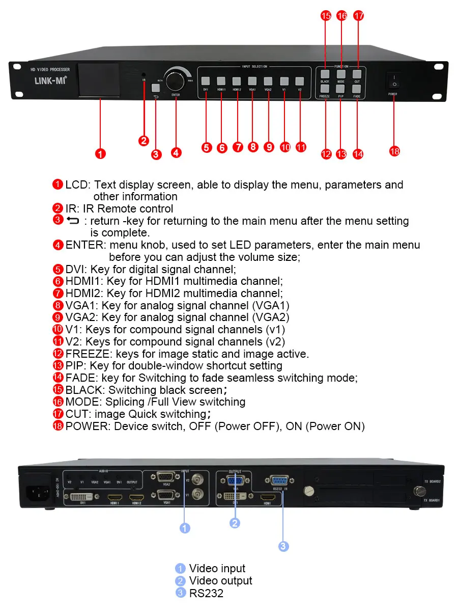 LINK-MI LM-VC01 HD полносветодиодный цветный СВЕТОДИОДНЫЙ видео процессор 18 различных форматов разрешения выхода, до 660*3840 @ 60 Гц