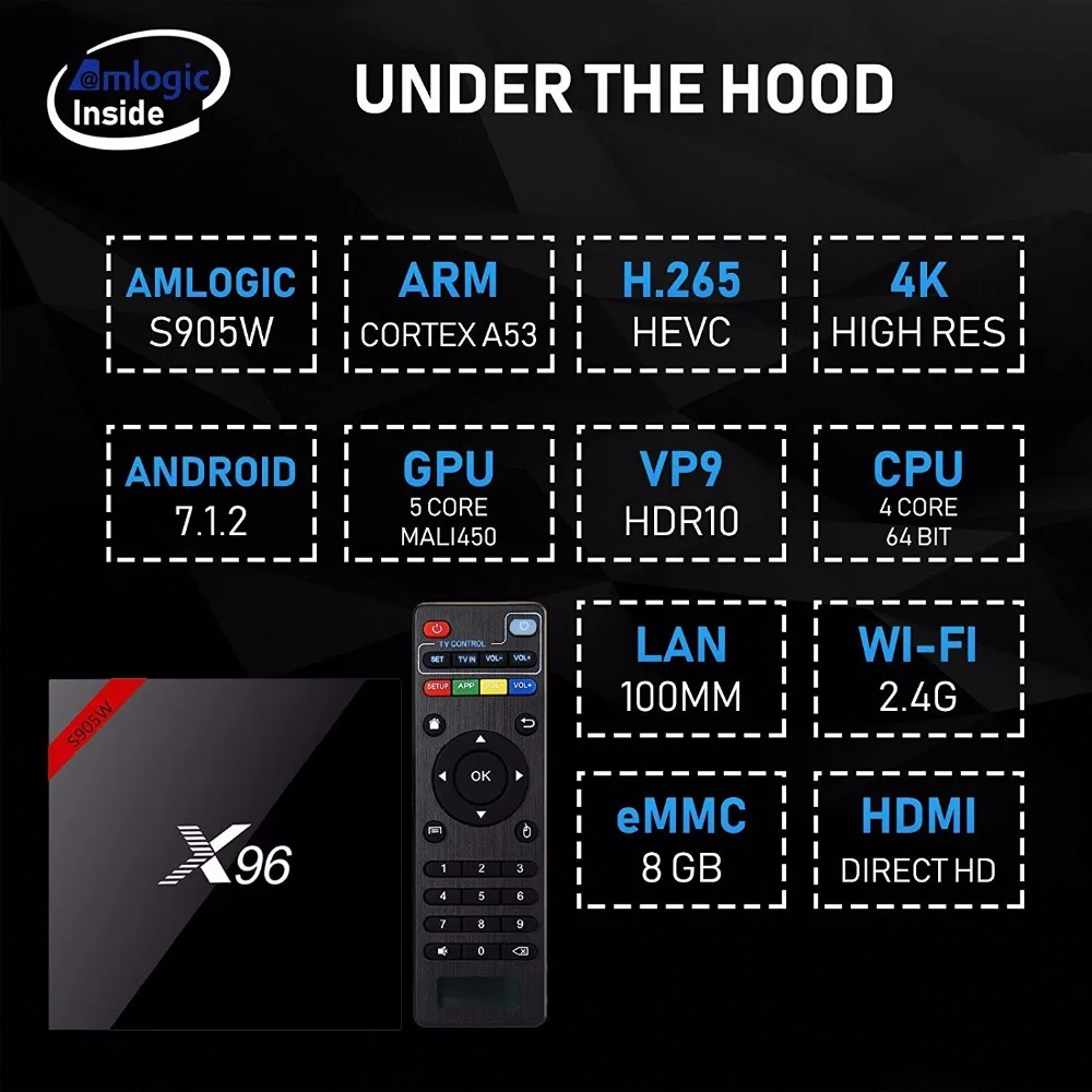 X96 W Мини Android 7,1 Смарт ТВ приставка 2 ГБ/16 ГБ ТВ приставка X 96 мини Amlogic S905W H.265 4K 2,4 ГГц WiFi медиаплеер телеприставка X96mini