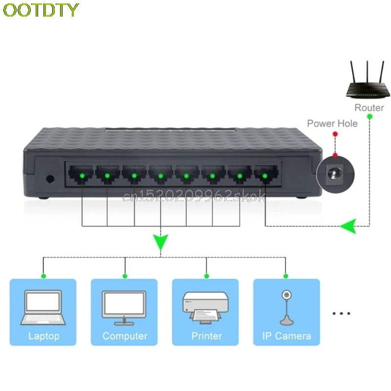

8-Port 10/100Mbps Ethernet Network Switch HUB Desktop Mini Fast LAN Switcher Adapter D14 Drop shipping