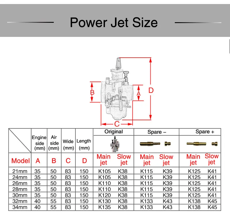 ZSDTRP универсальный мотоцикл 2 т/4 т ZSDTRP PWK карбюратор 24 26 28 30 32 34 мм с power Jet Fit гоночный Скутер ATV UTV