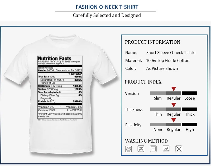Human Nutrition Facts_detail_white
