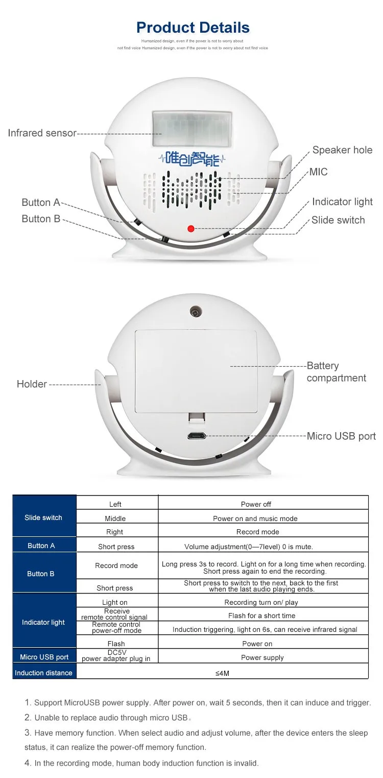 doorbell (7)