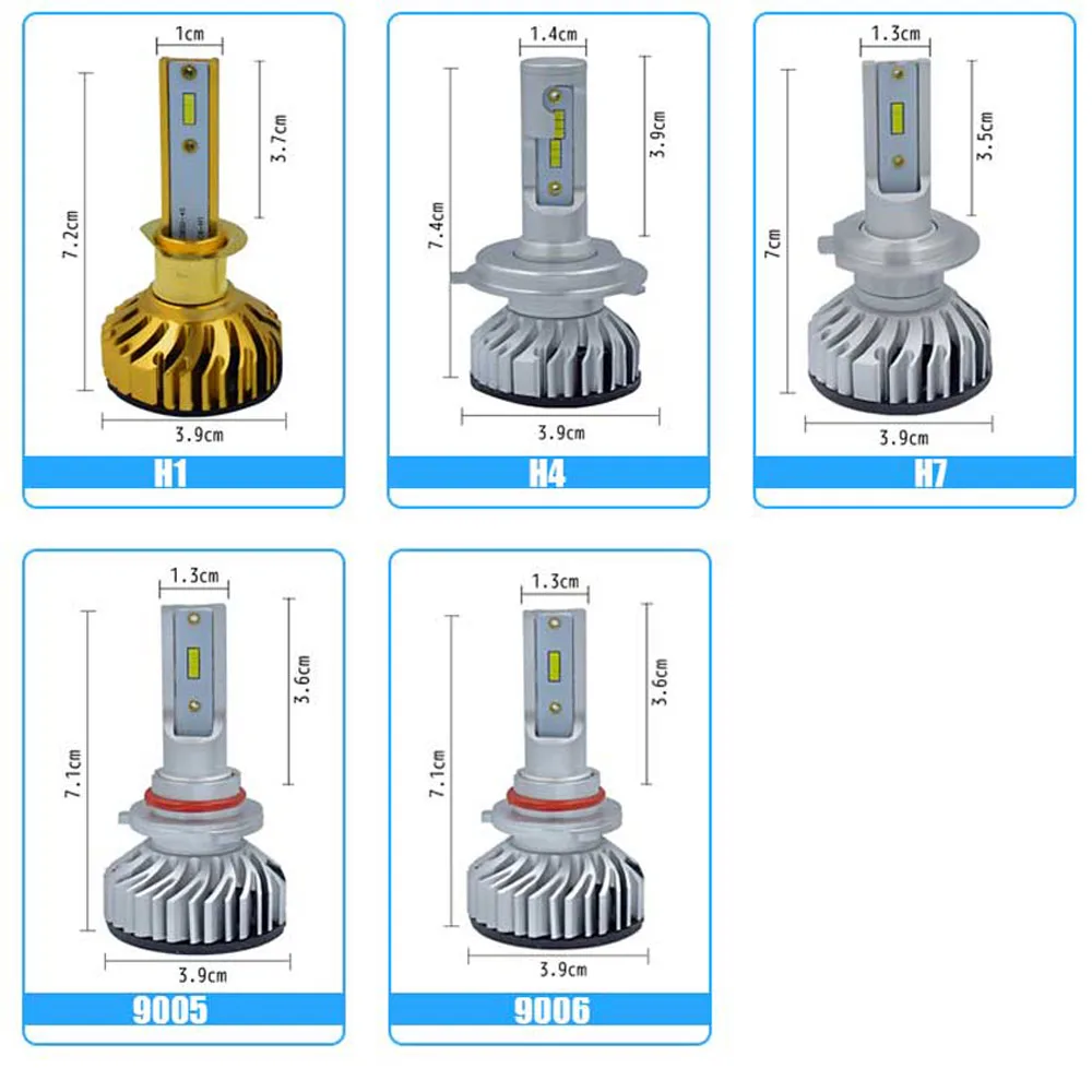 CSP 8000LM 50 Вт H4 H7 LED H11 H8 H1 HB3 9005 9006 HB4 H9 Автомобильный свет Canbus фара 6000 К 12В 24В авто