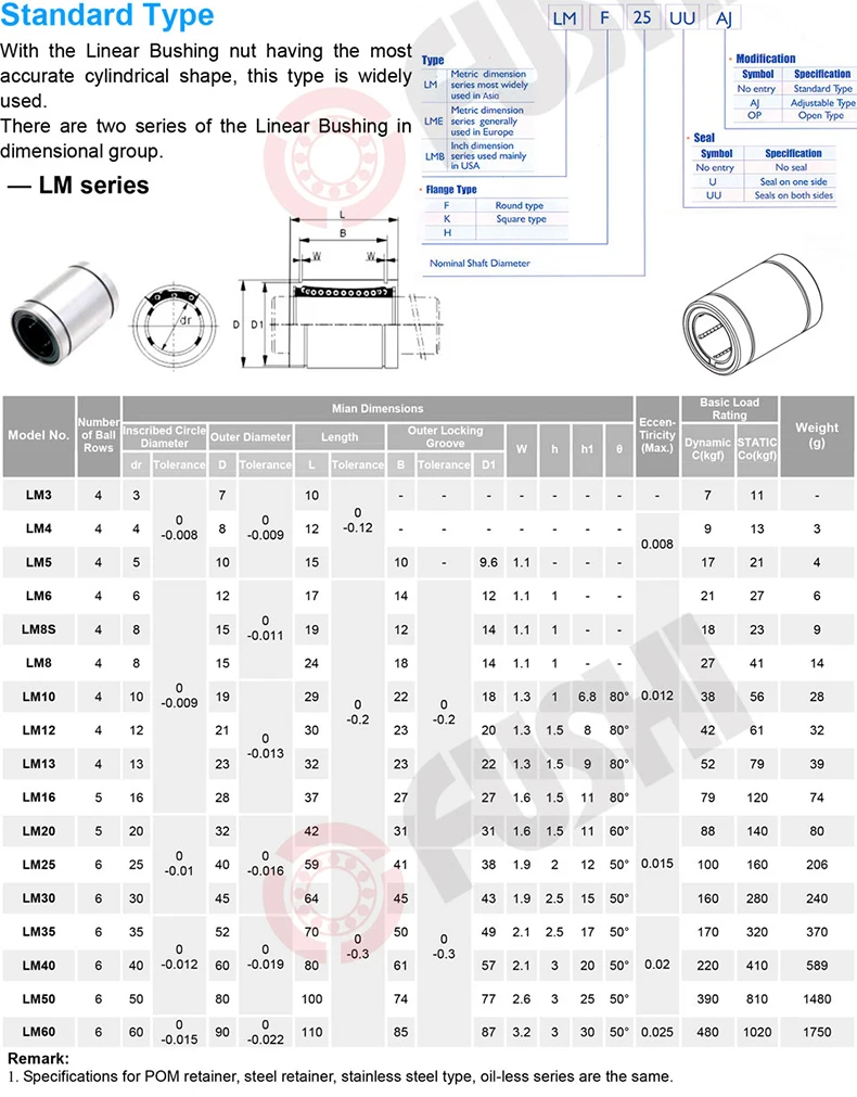lm20vdc (4 peças) rolamentos de movimento linear 12mm 13mm 16mm 20mm lm