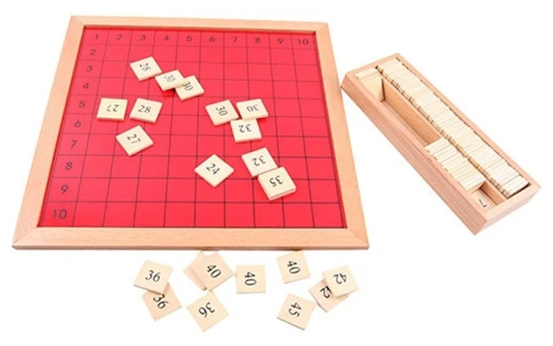 New Wooden Baby Toys Montessori Pythagoras Board Learning Educational Preschool Training Baby Gifts New Wooden Baby Toys Montessori Pythagoras Board Learning Educational Preschool Training Baby Gifts