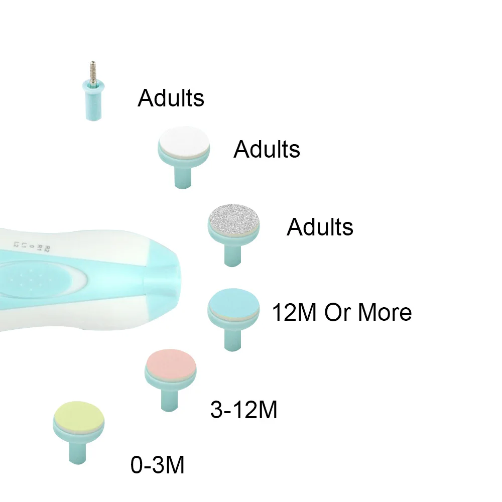 Электрический детский триммер для ногтей, ножницы для пальцев, безопасный уход, машинка для стрижки ногтей, резак для новорожденных, триммер для ногтей, маникюрный набор для детей и взрослых