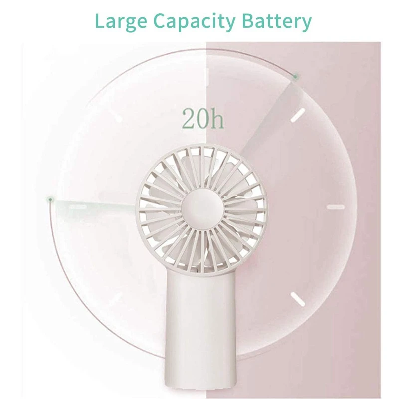 Household Appliances