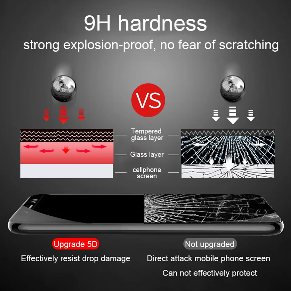 5D Tempered Glass For Huawei Honor 10 Protective Glass Round Curved Edge Full Cover For Huawei Honor10 Honor 10 Screen Protector (5)