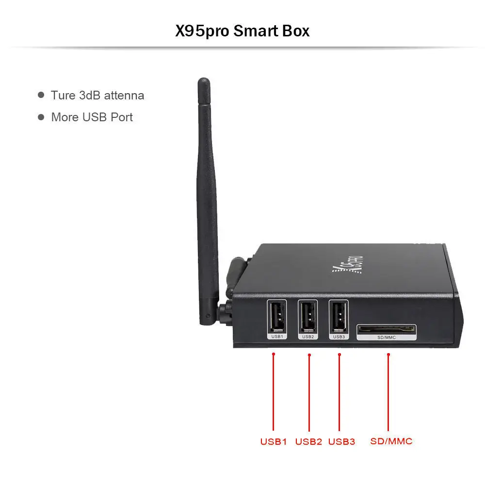 2G 16G X95 PRO Android 6,0 H.265 4K* 2K UHD Smart PC tv BOX четырехъядерный Bluetooth 4,0 wifi IP tv полностью загруженный приемник