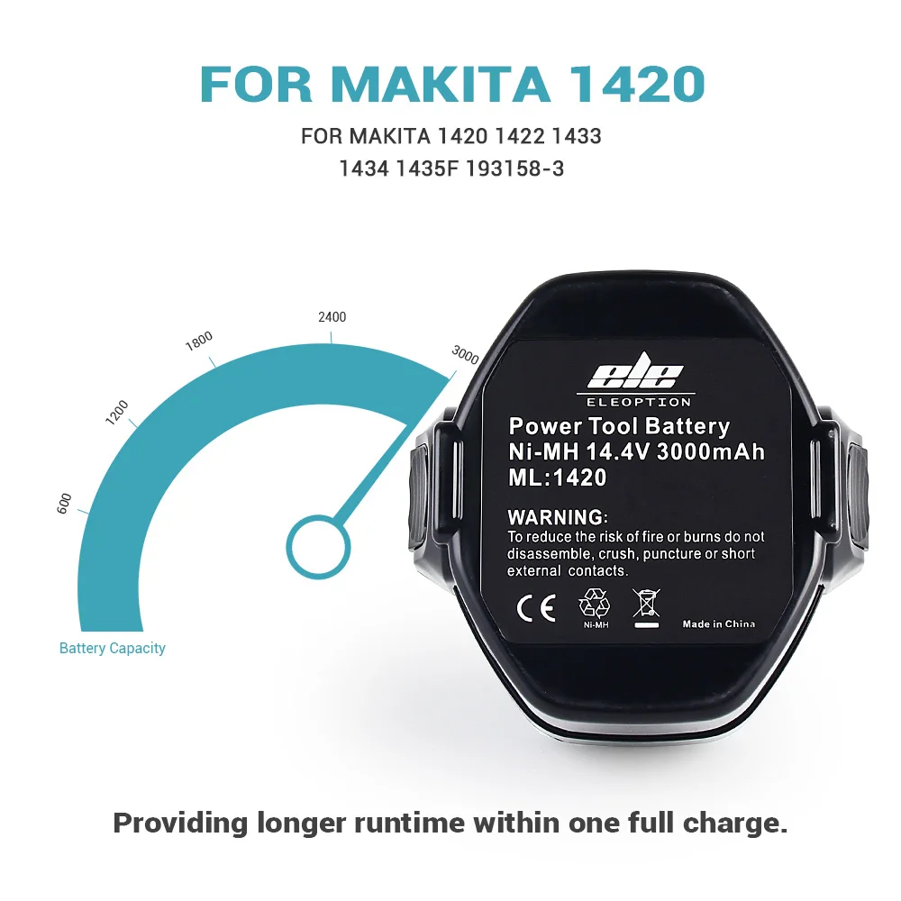 Высококачественный аккумулятор для электроинструмента Makita 14 4 В 3000 мА/ч Ni MH