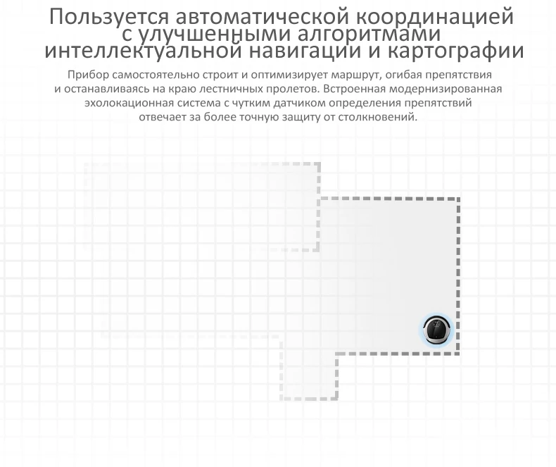 Wi-Fi мобильное приложение управление 2D карта и гироскоп навигация, память, низкое повторение, УФ-лампа, влажный и сухой робот пылесос беспроводной