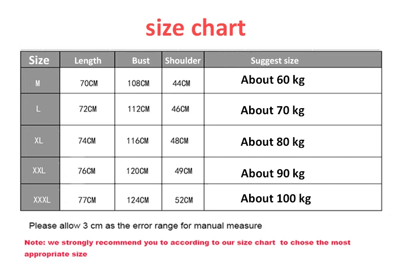 size