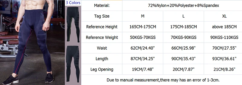 size