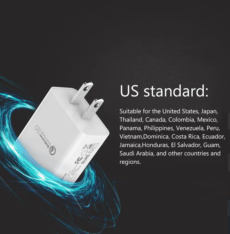 US Adapter USB Charger Mobile Phone Chargers USA Electrical Socket For Electronic Equipment in United States QC3.0 Fast Charging (5)