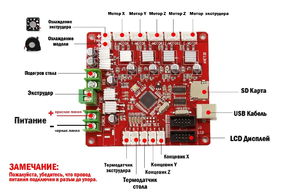 Mainboard-Russian