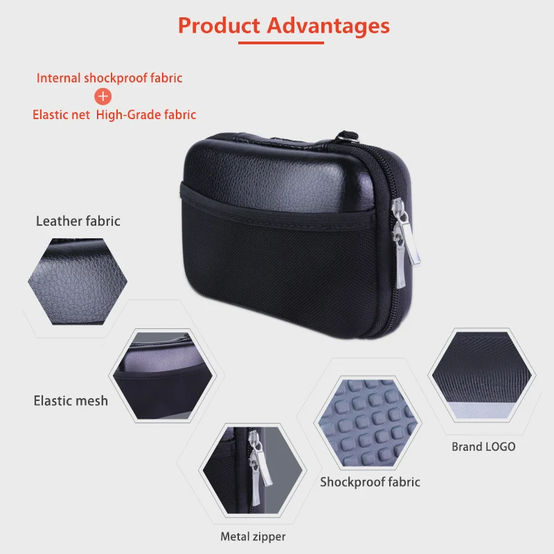 New Original Hard Disk Case HDD Protection Bag For External Earphone Power bank USB data line U Disk Case For WD,Seagate,Sony New Original Hard Disk Case HDD Protection Bag For External Earphone Power bank USB data line U Disk Case For WD,Seagate,Sony
