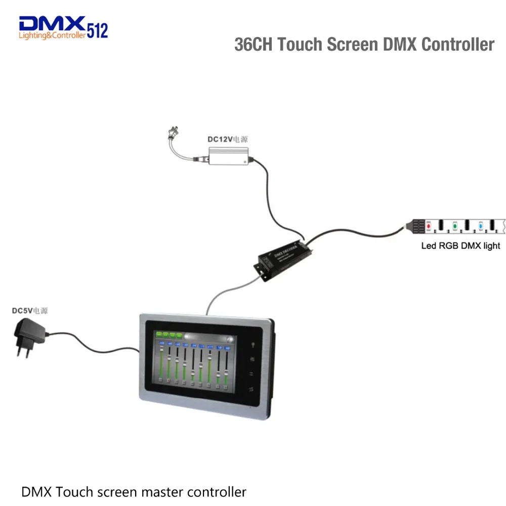 Светодио дный диммер контроллер DMX500 Сенсорный экран DMX главный контроллер DMX 36CH DMX сигнала Выход для RGB полосы эффект освещения