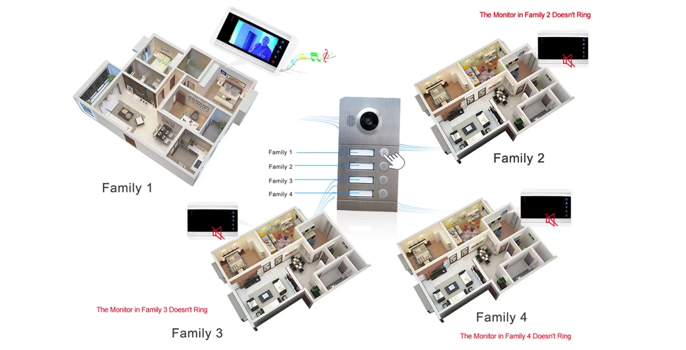 4 квартиры " мульти Квартира видео дверной телефон система видеодомофон дверной звонок Система 1200 TVL камера сенсорный ключ для 4 семьи