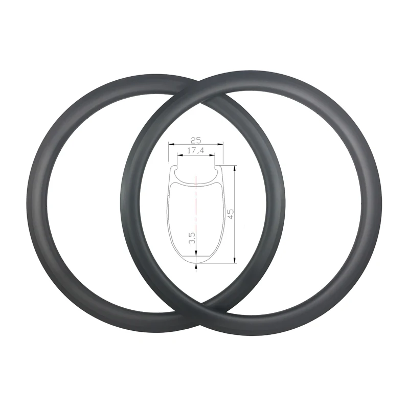 rims3 800800