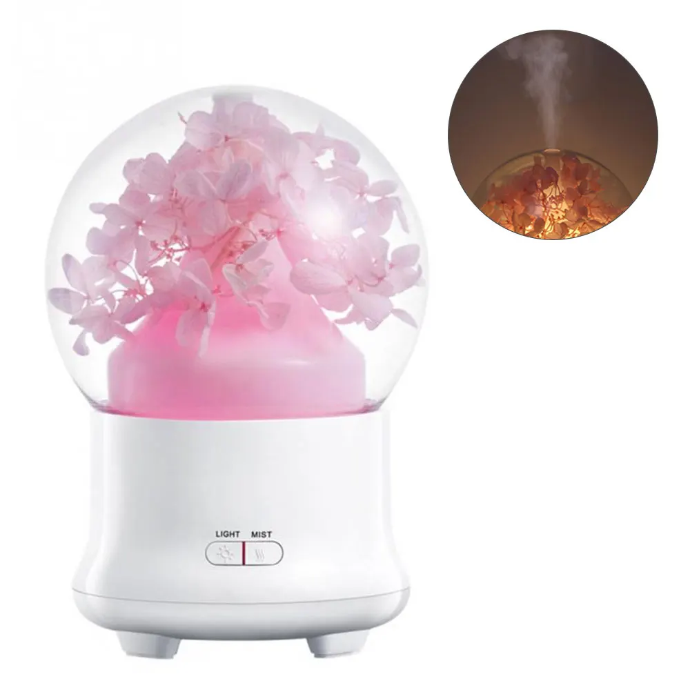 

100ml Electric Aromatherapy Ultrasonic Humidifier Essential oil Aroma Diffuser Led Mist Maker Home Mini Portable Air Humidifier