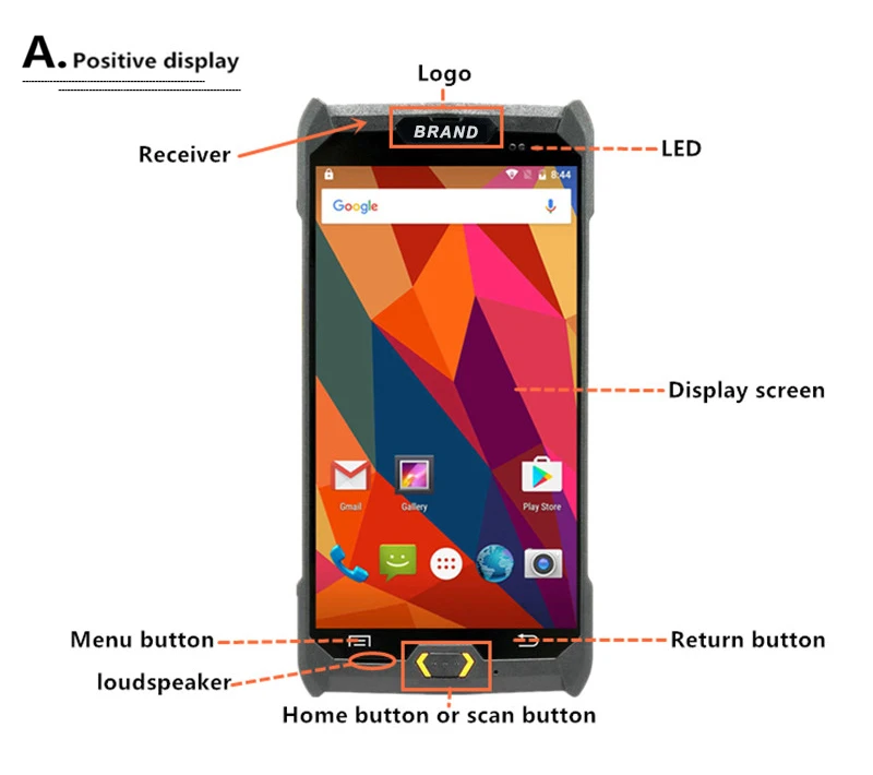 Leitor sem Fio do Código de Barras Pda do Varredor Móvel do Código de Barras do Terminal da Posição de 5 Gprs Bluetooth Wifi Polegadas 1d - 2d 4g 9 1d 2d 4g gprs bluetooth wifi pda