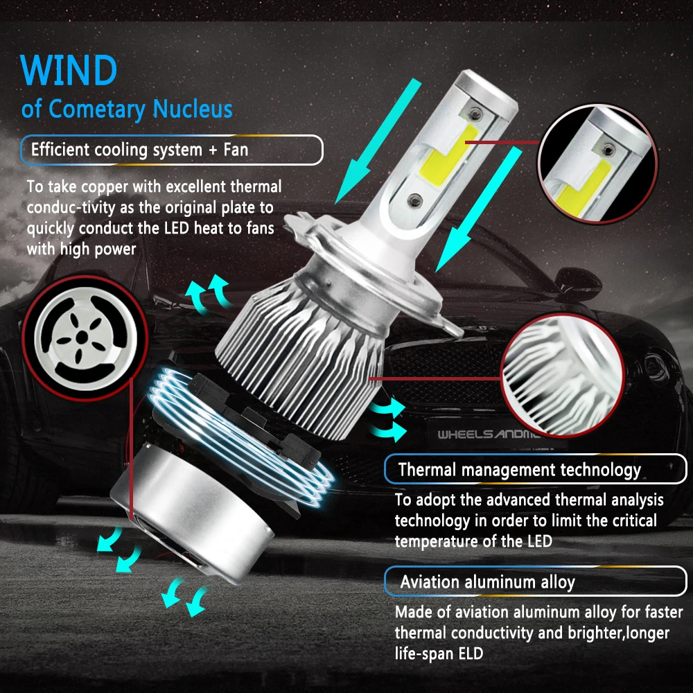 Ароуз 72W фары для 8000LM COB C6 светодиодный головной светильник 6000K H1 H3 H4 H7 H11 880 9004 9005 9006 9007 автомобильная светодиодная лампа для фары DC12v Противотуманные фары Дневные Фары Светильник