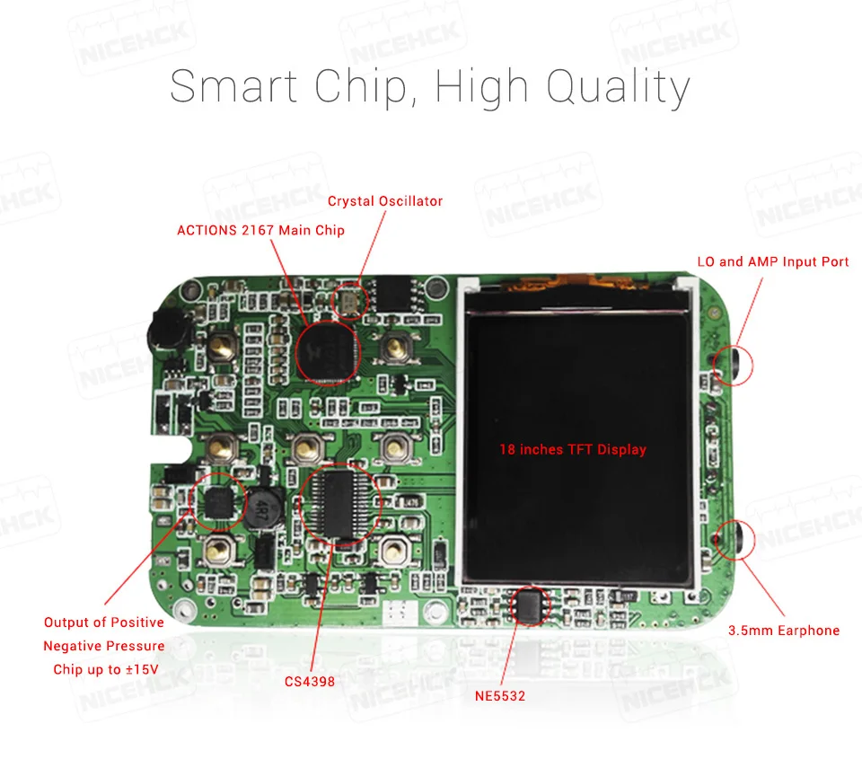 profissional mp3 player de música dac dac