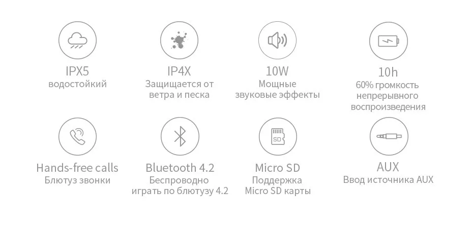 Mifa Портативный Bluetooth Динамик Беспроводной Динамик с стерео звук музыки Водонепроницаемый IPX5 открытый Динамик для iphone Саундбар