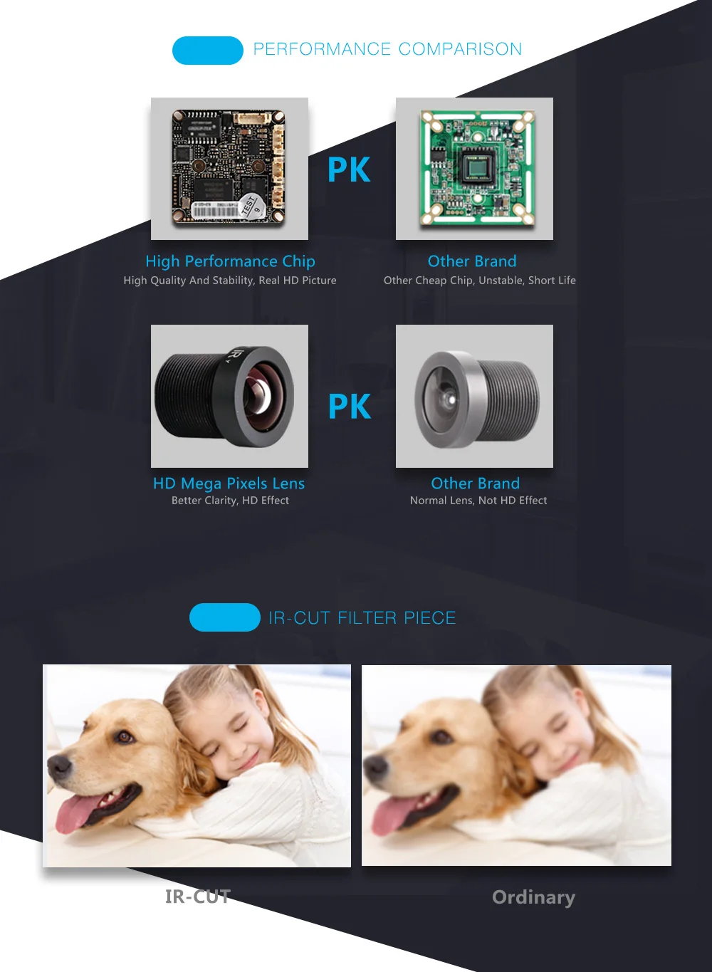 06 1080P IP Camera 