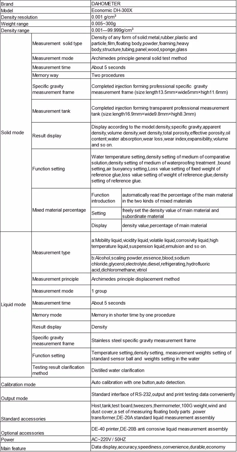 DH-300X DahoMeter профессиональный производитель Многофункциональный измеритель твердой плотности, прибор для измерения плотности жидкостей с высокой точностью