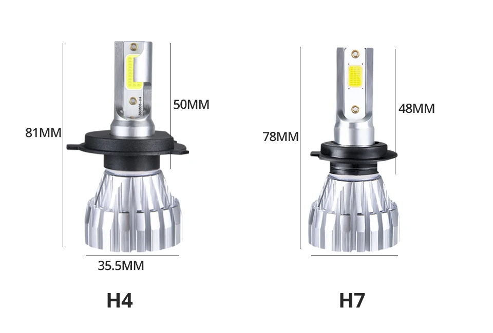 MeeToo H1 LED Fanless 9005 9006 Car Fog Lamp 12V 6500K COB Chip H3 Led Light Bulbs For Cars 5000Lm 50W H11 H9 H8 Luces Led Coche (13)