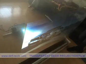 

DfLabs Offering on Rear Projection Film for glass and clear surfaces