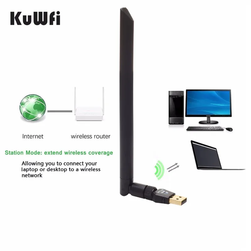 KuWfi USB Wifi адаптер 600 Мбит/с беспроводная сетевая карта Ethernet антенна Wi-Fi приемник USB двухдиапазонный 2,4G 5 ГГц для ПК Wi-Fi ключ