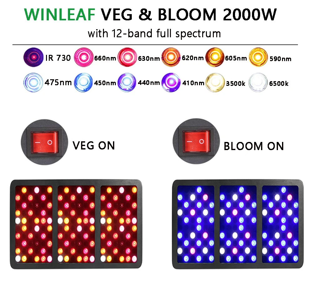 LED Gorw Full Spectrum 600w 1200w 2000w For Indoor greenhouse Hydroponics Seed and flowering Plant Light Grow led