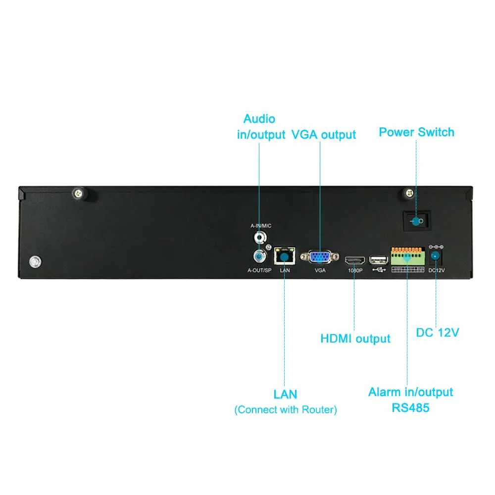 32CH 5MP или 16CH 4K сетевой видеорегистратор для видеонаблюдения IP камера поддерживает доступ 2 SATA UP16TB P2P Запись H.264/H.265 Onvif NVR