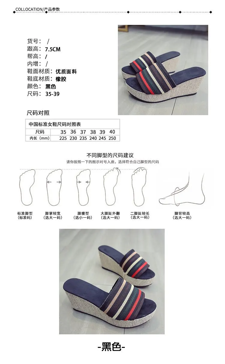 描述1