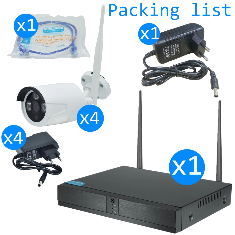 packing list