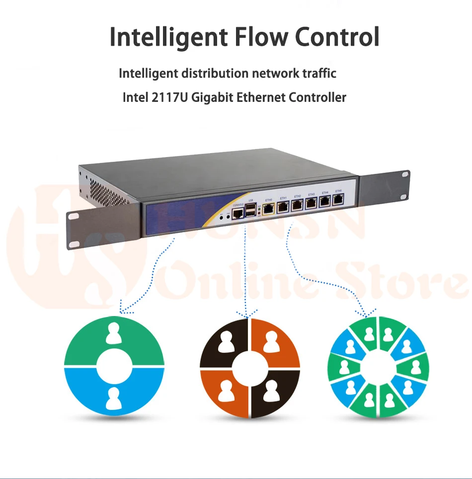 Firewall Mikrotik Pfsense Router PC 2117U HUNSN COM RS05 (19)