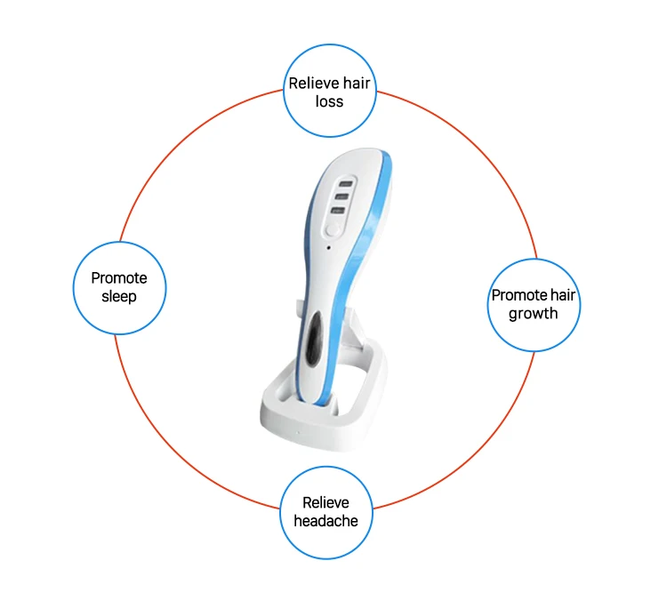 Hot Selling 650nm Laser Therapy For Magic Hair Regrowth&Massager Electric Hair Comb Hot Selling 650nm Laser Therapy For Magic Hair Regrowth&Massager Electric Hair Comb