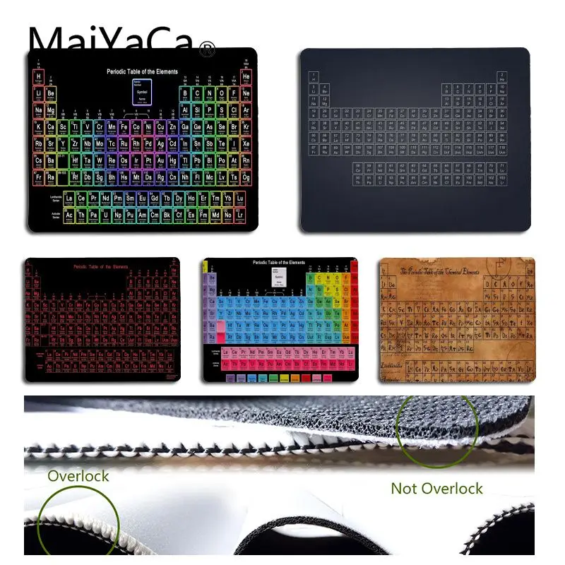 

MaiYaCa periodic table of the elements Laptop Computer Mousepad Size for 18x22cm 25x29cm Small Mousepad