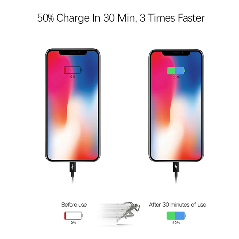 Оригинальное 18 Вт PD быстрое зарядное устройство для Apple iPhone 8 Plus XR XS Max настоящий usb