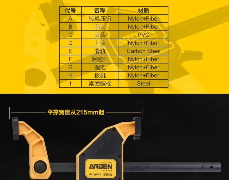 Зажим для столярных деревообрабатывающих инструментов Arden-EL-0150